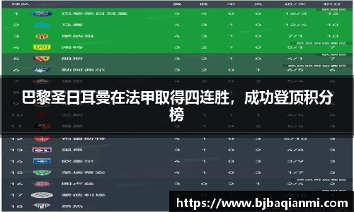 巴黎圣日耳曼在法甲取得四连胜，成功登顶积分榜