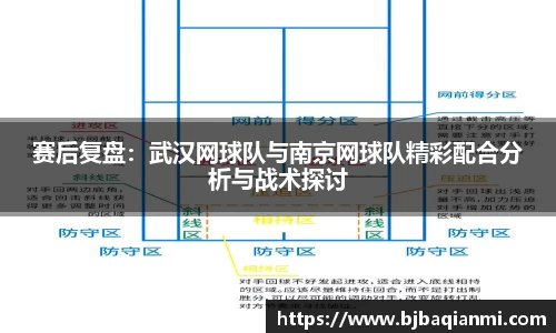 赛后复盘：武汉网球队与南京网球队精彩配合分析与战术探讨