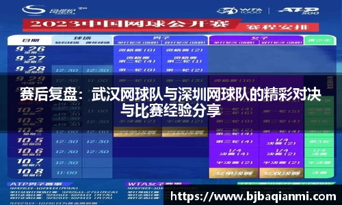 赛后复盘：武汉网球队与深圳网球队的精彩对决与比赛经验分享