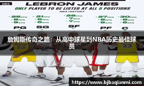 詹姆斯传奇之路：从高中球星到NBA历史最佳球员
