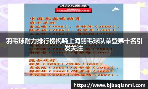 羽毛球耐力排行榜揭晓上海羽毛球队荣登第十名引发关注