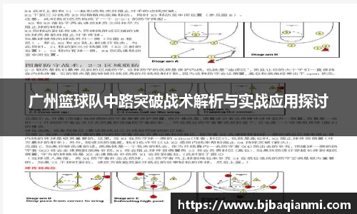 广州篮球队中路突破战术解析与实战应用探讨