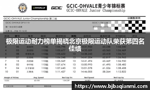 极限运动耐力榜单揭晓北京极限运动队荣获第四名佳绩