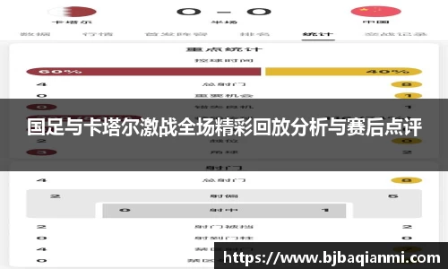 国足与卡塔尔激战全场精彩回放分析与赛后点评