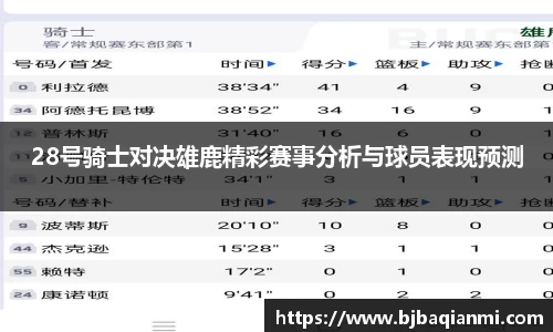 28号骑士对决雄鹿精彩赛事分析与球员表现预测