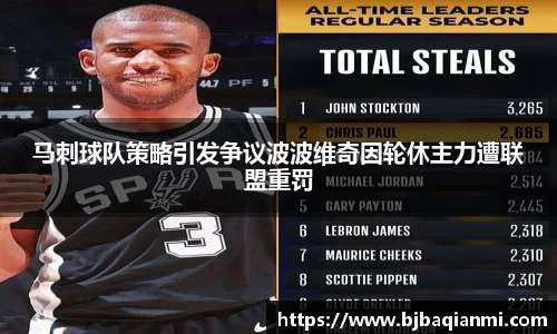 马刺球队策略引发争议波波维奇因轮休主力遭联盟重罚