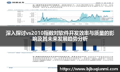 深入探讨vs2010指数对软件开发效率与质量的影响及其未来发展趋势分析
