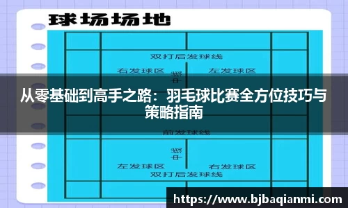 从零基础到高手之路：羽毛球比赛全方位技巧与策略指南